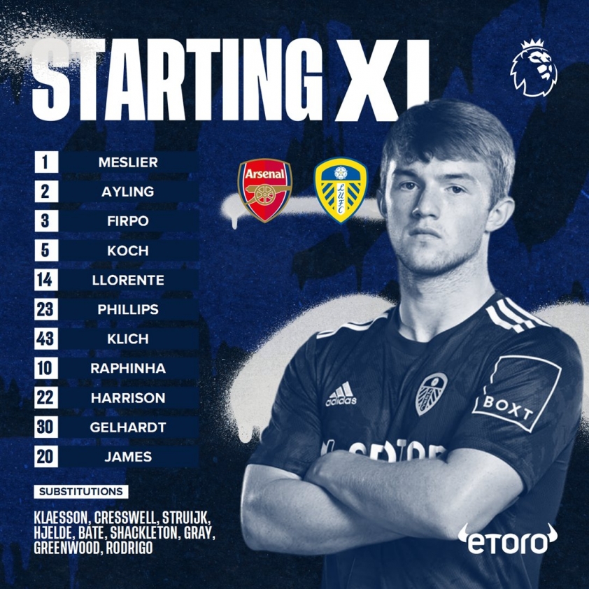 Đội hình ra sân của Leeds United