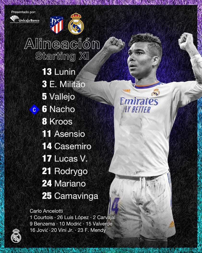 Đội hình ra sân Real Madrid