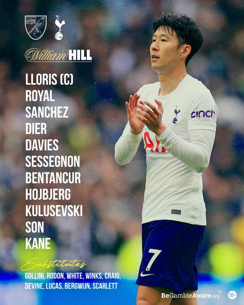 Đội hình xuất phát của Tottenham