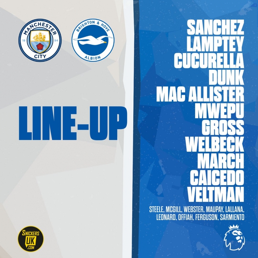 Trực tiếp Man City vs Brighton: De Bruyne đá chính 129251