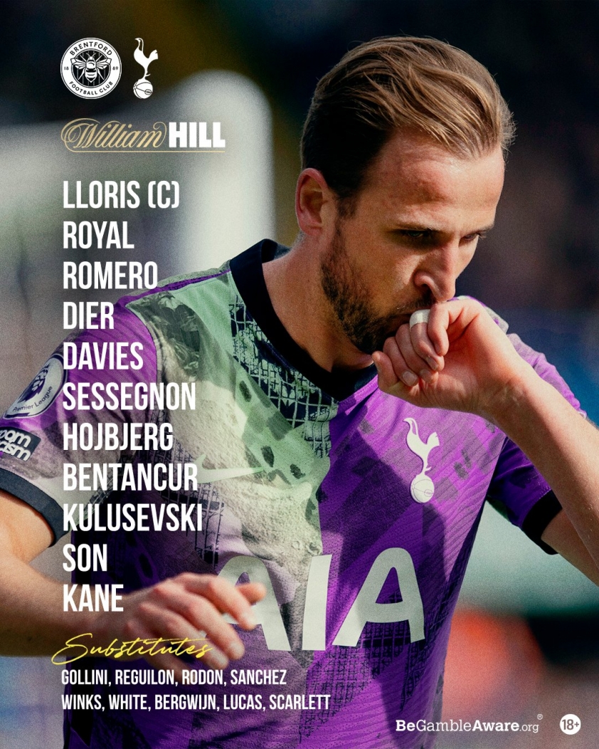 Đội hình ra sân Tottenham