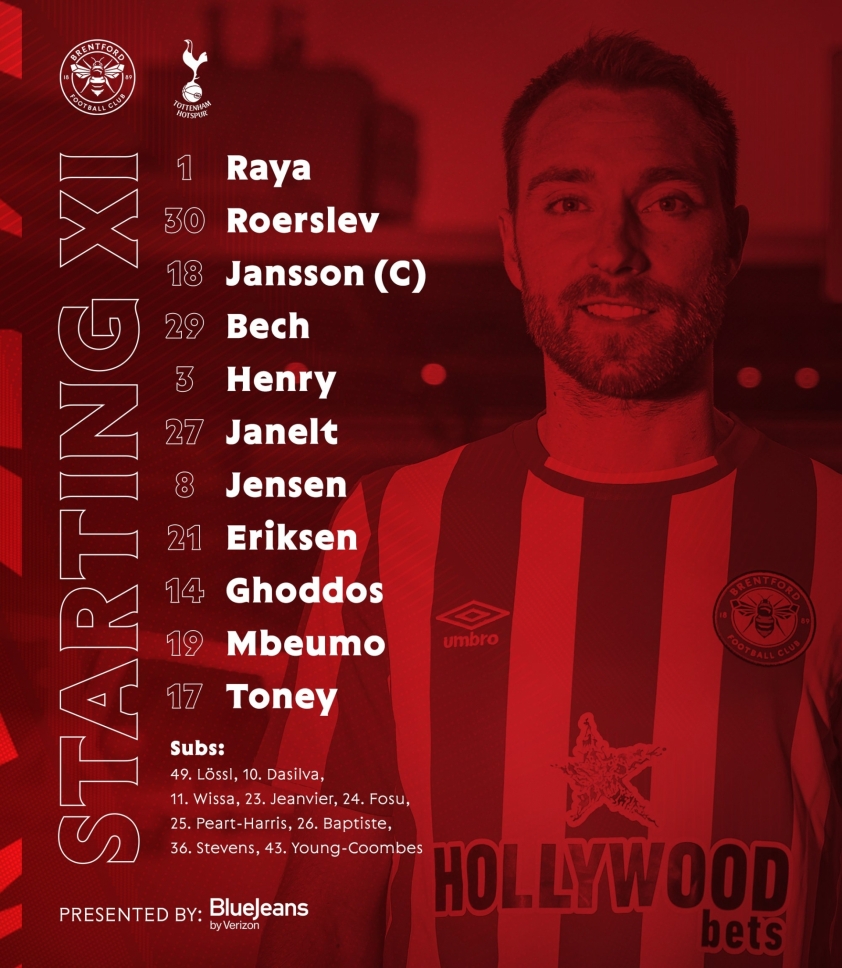 Đội hình ra sân Brentford