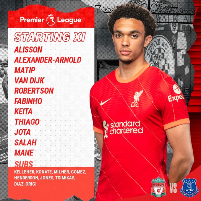 Đội hình ra sân Liverpool