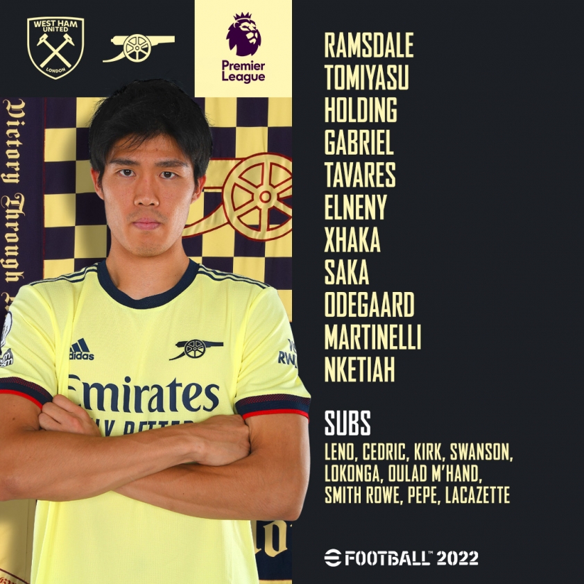 Đội hình ra sân Arsenal