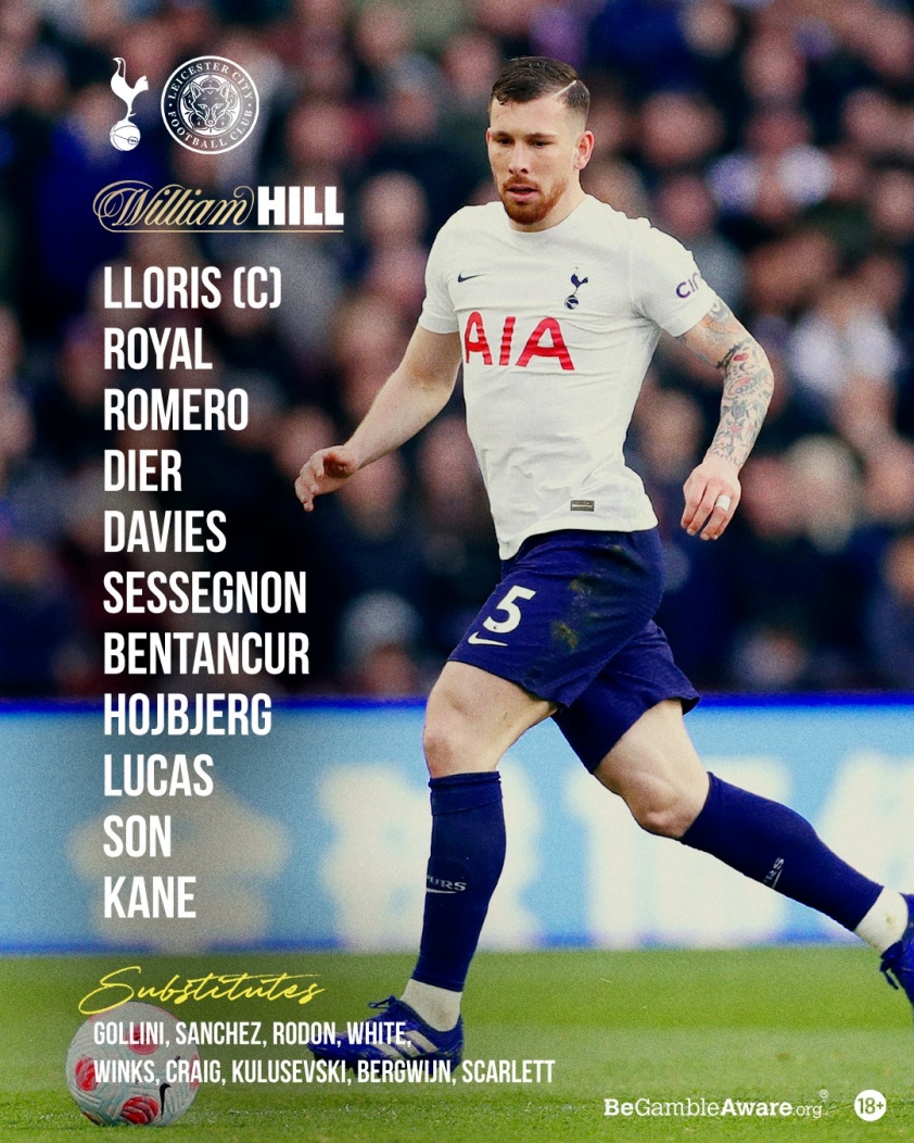 Đội hình ra sân Tottenham