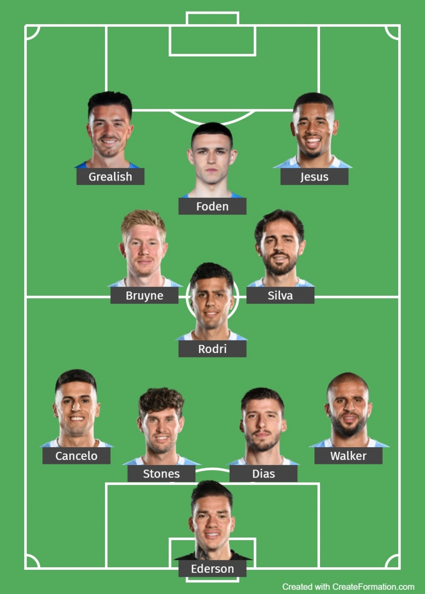 man city