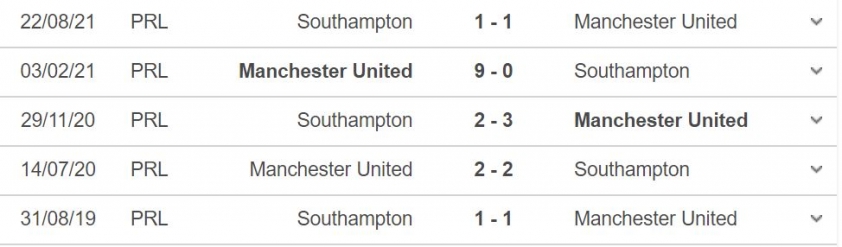 Soi kèo MU vs Southampton: Chờ đợi bất ngờ 110489