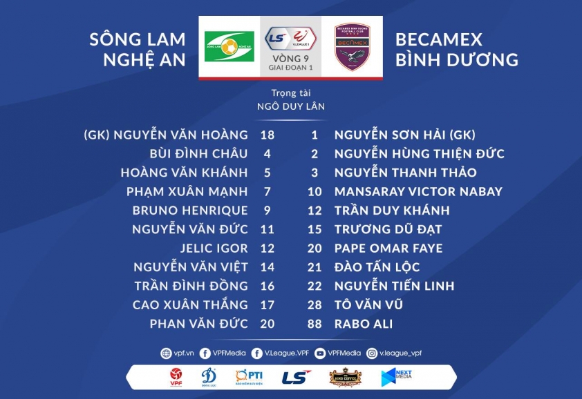 Trực tiếp SLNA vs Becamex Bình Dương: Khó khăn chồng chất 35909