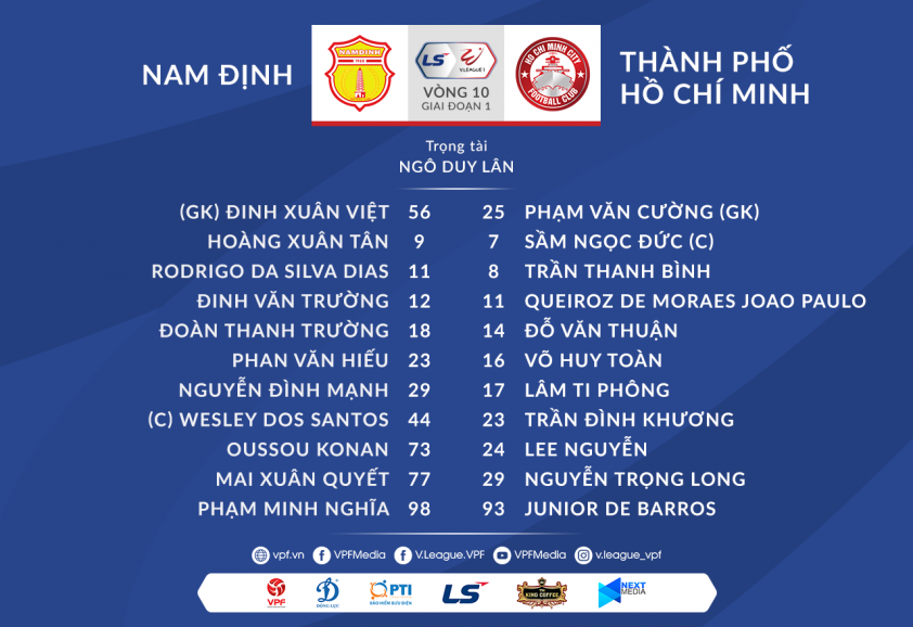 Trực tiếp Nam Định vs TP HCM: Điểm tựa Lee Nguyễn 37708