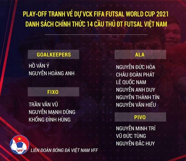 ĐT Việt Nam chốt danh sách chinh phục tấm vé dự World Cup 47347