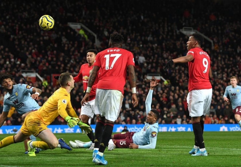 Manchester United, chuyển nhượng
