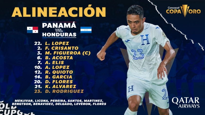 Trực tiếp Panama vs Honduras: Chứng minh bản lĩnh 63129