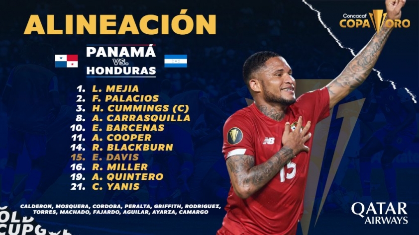 Trực tiếp Panama vs Honduras: Chứng minh bản lĩnh 63130