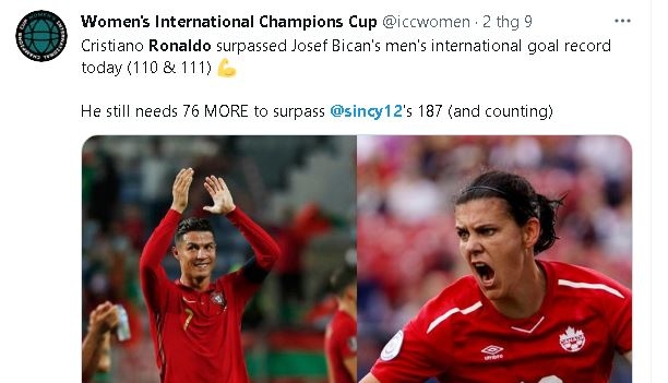 Ronaldo, kỷ lục