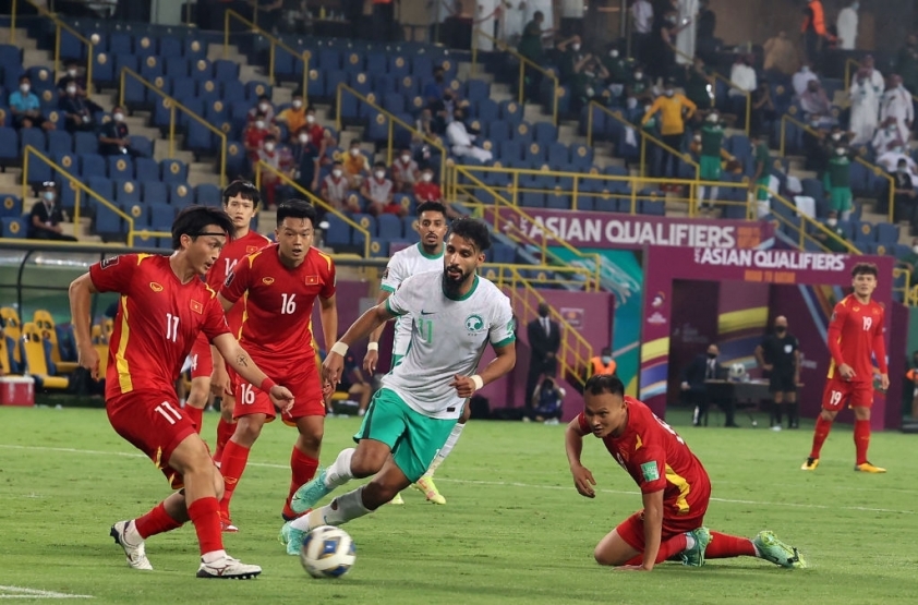 Kết quả bóng đá, vòng loại world cup 2022, AFC Asian Qualifiers