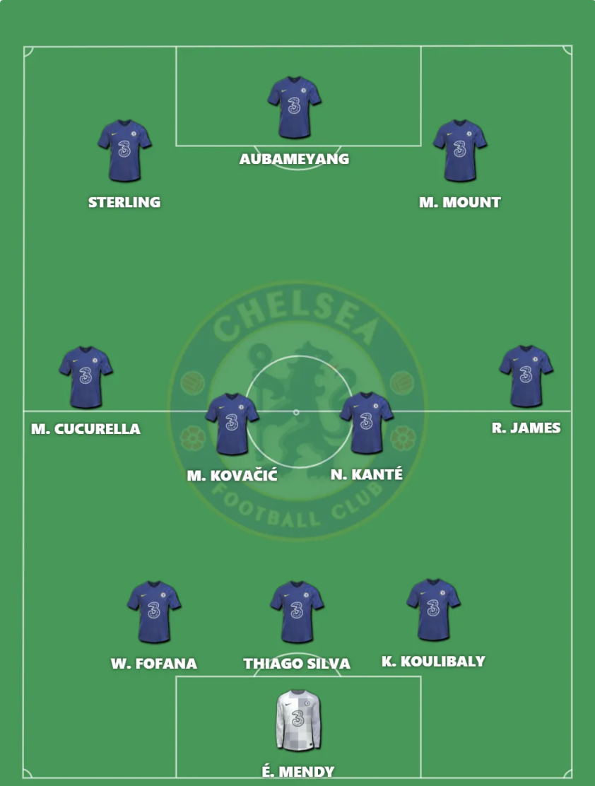 chelsea nem them 155 trieu bang vao ttcn thong tri nuoc anh duoc chua tuchel
