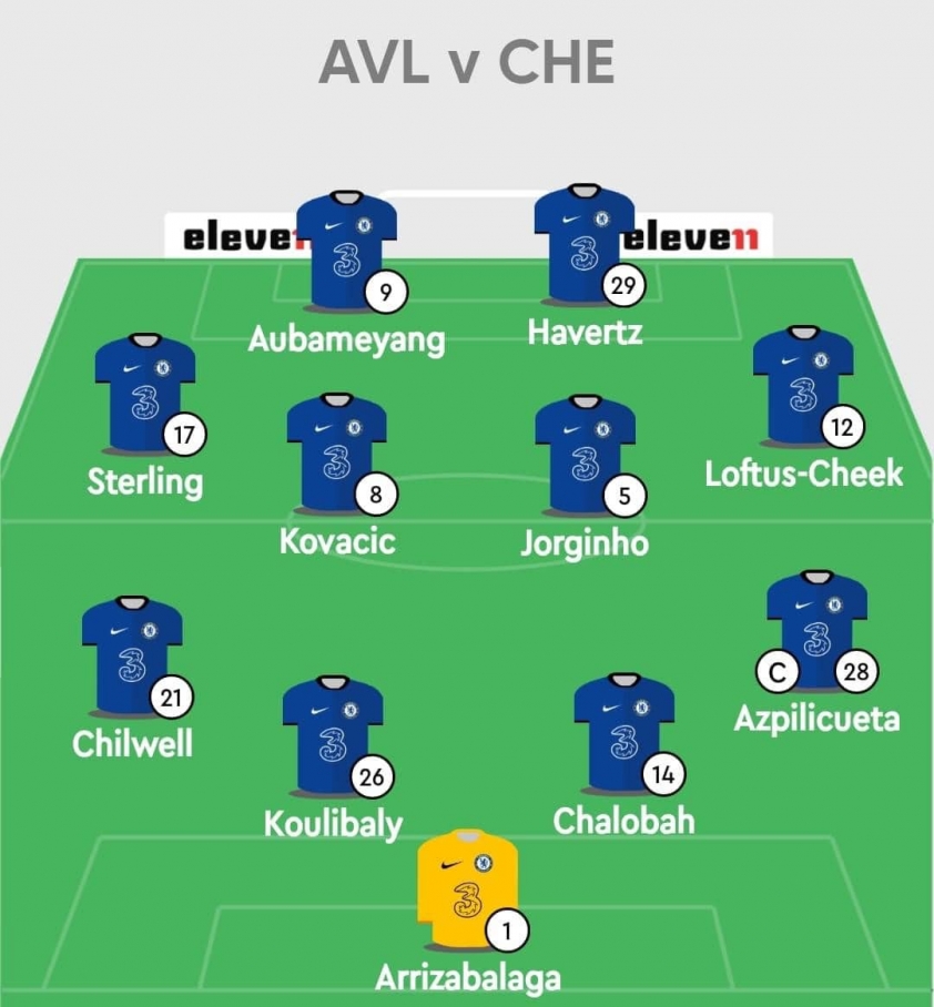 Chelsea tan hoang lực lượng trước trận gặp Aston Villa 203492