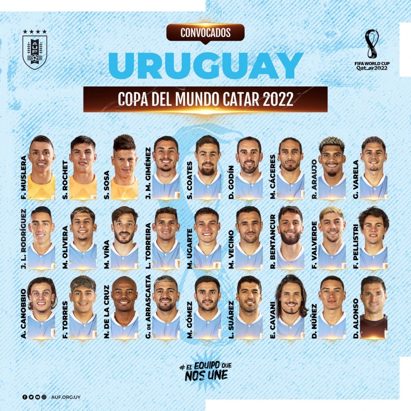 CHÍNH THỨC: Danh sách đội tuyển Uruguay dự World Cup 2022 216230