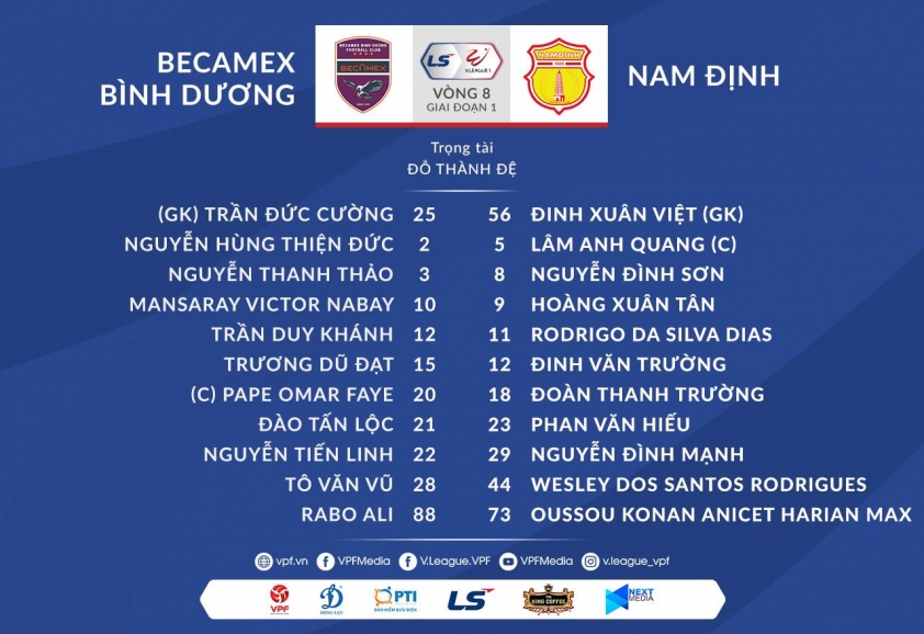 truc-tiep-bong-da-binh-duong-vs-nam-dinh-hinh-anh-1