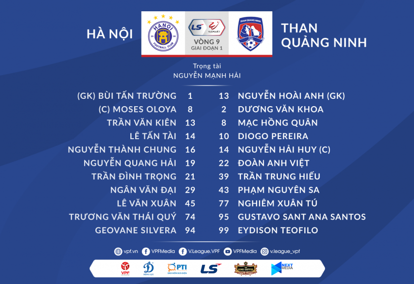 Trực tiếp Hà Nội vs Quảng Ninh: Đội khách gây bất ngờ? 35473