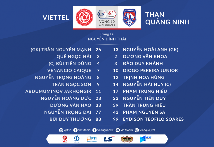 Trực tiếp Viettel vs Quảng Ninh: Khó đoán! 37301