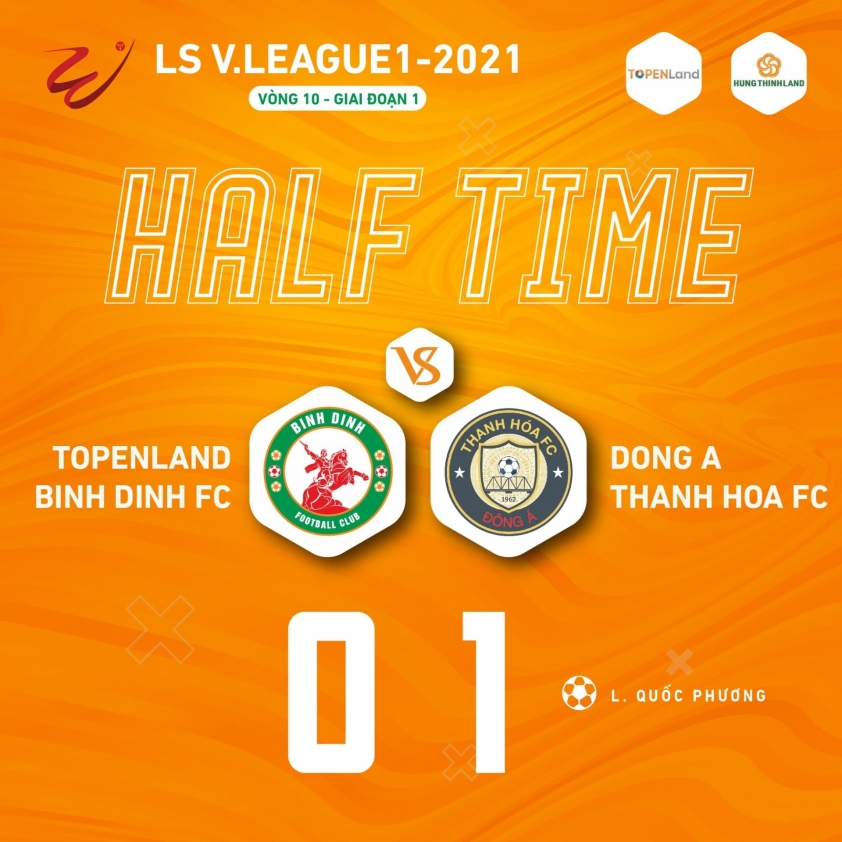 Trực tiếp Bình Định 0-1 Thanh Hoá: Bất ngờ lớn! 37505