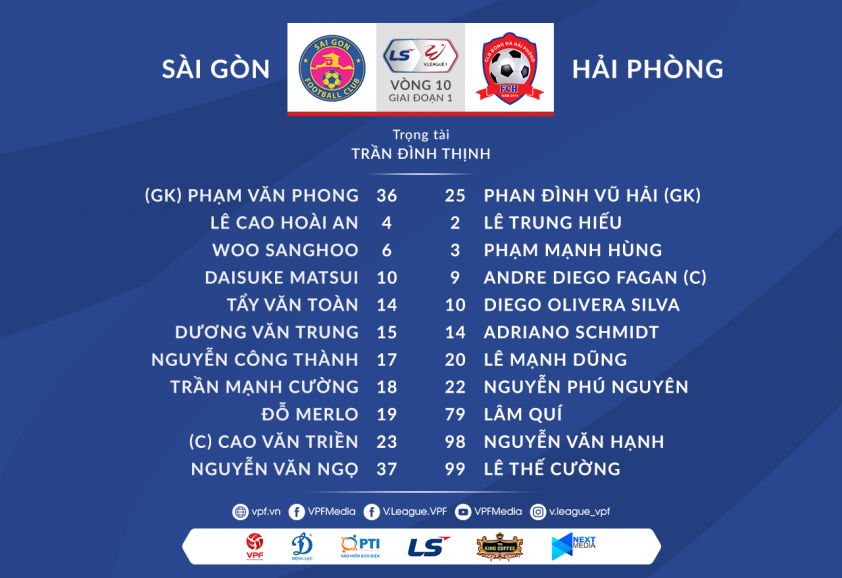 Trực tiếp Sài Gòn 0-0 Hải Phòng: Không còn đường lùi! 37530