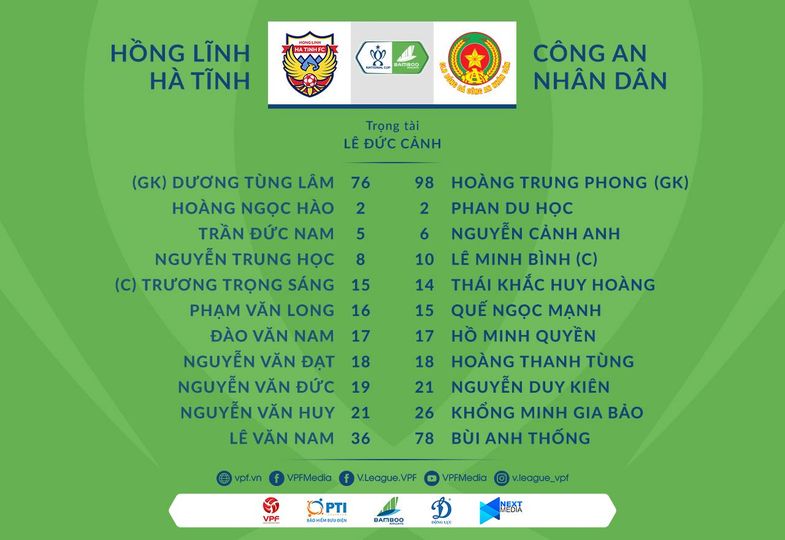 Trực tiếp Hà Tĩnh vs CAND: Phi Sơn dự bị! 39260