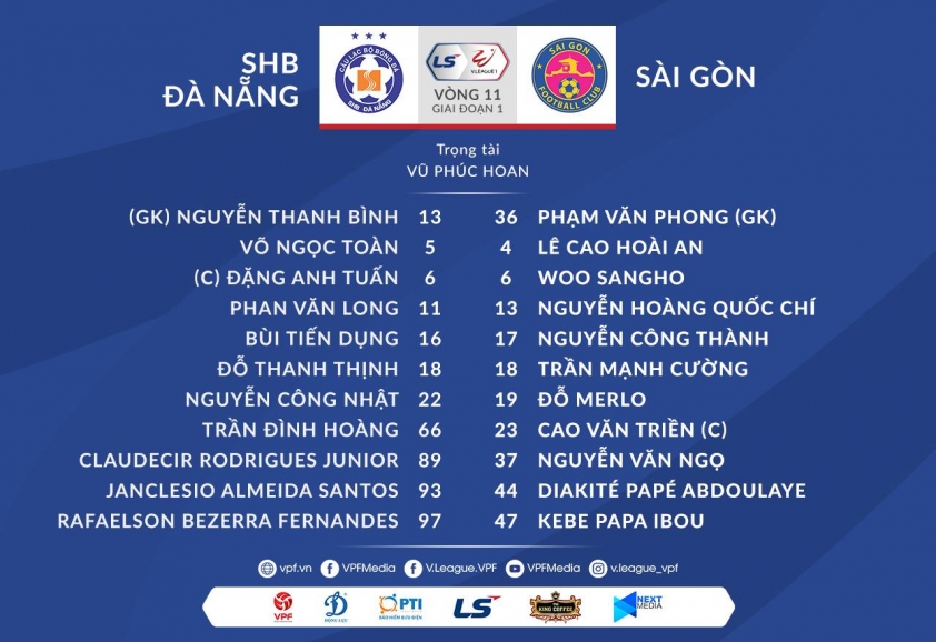 Trực tiếp Đà Nẵng vs Sài Gòn: Đội nhà thăng hoa? 40818