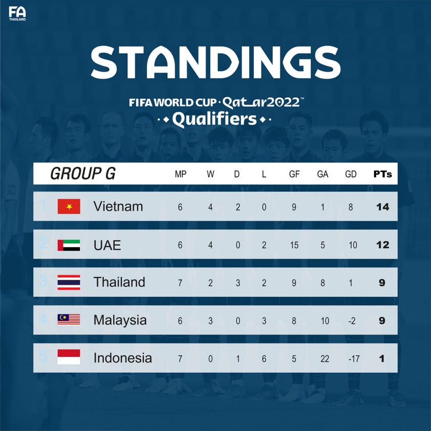 Nhận định ĐT Việt Nam vs ĐT Malaysia: Chạm tay vào 'thiên đường'! 52061