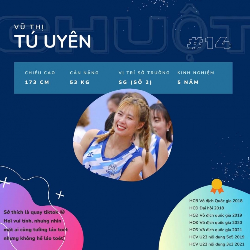 Hanoi Basketball League 2022 chính thức trở lại sau Covid-19 115817