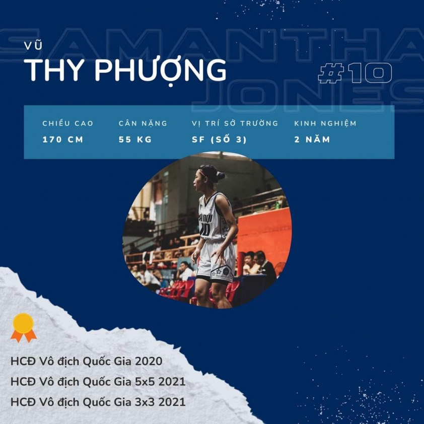 Hanoi Basketball League 2022 chính thức trở lại sau Covid-19 115818