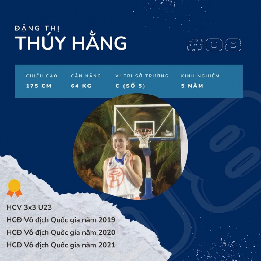 Hanoi Basketball League 2022 chính thức trở lại sau Covid-19 115820