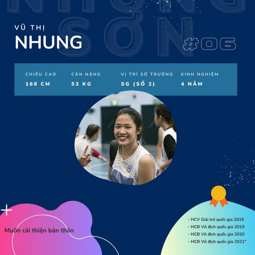 Hanoi Basketball League 2022 chính thức trở lại sau Covid-19 115821
