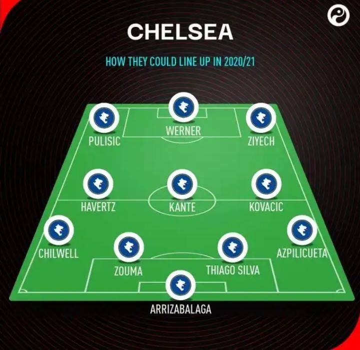 Chelsea
