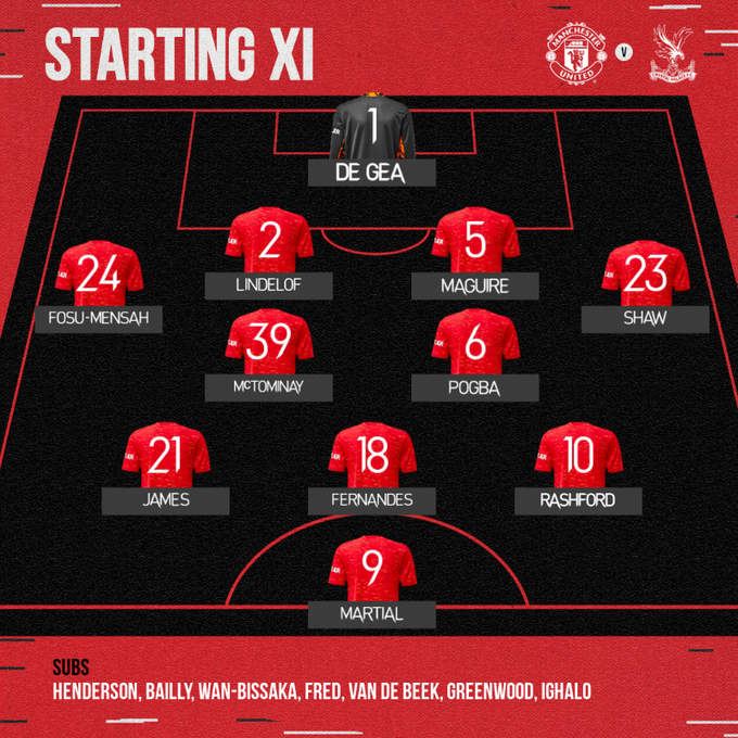 MU vs Crystal Palace
