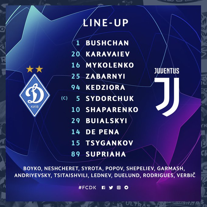 Dynamo Kiev vs Juventus