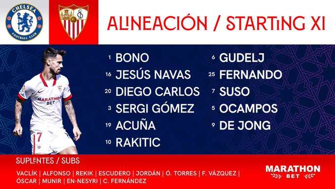 Chelsea vs Sevilla