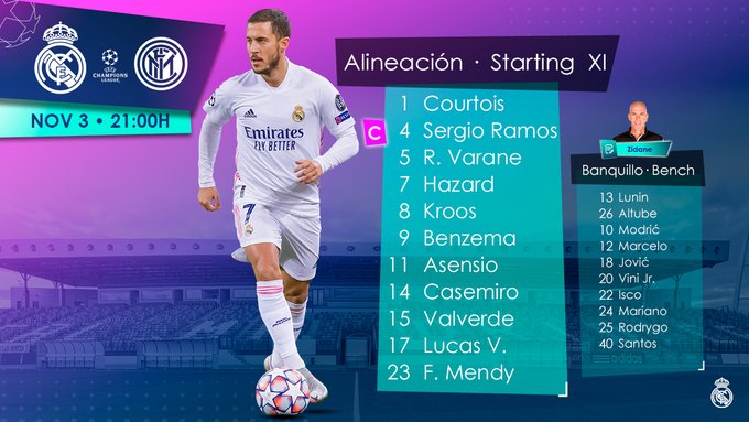 Real Madrid vs Inter Milan