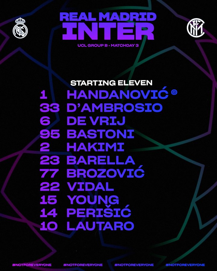 Real Madrid vs Inter Milan