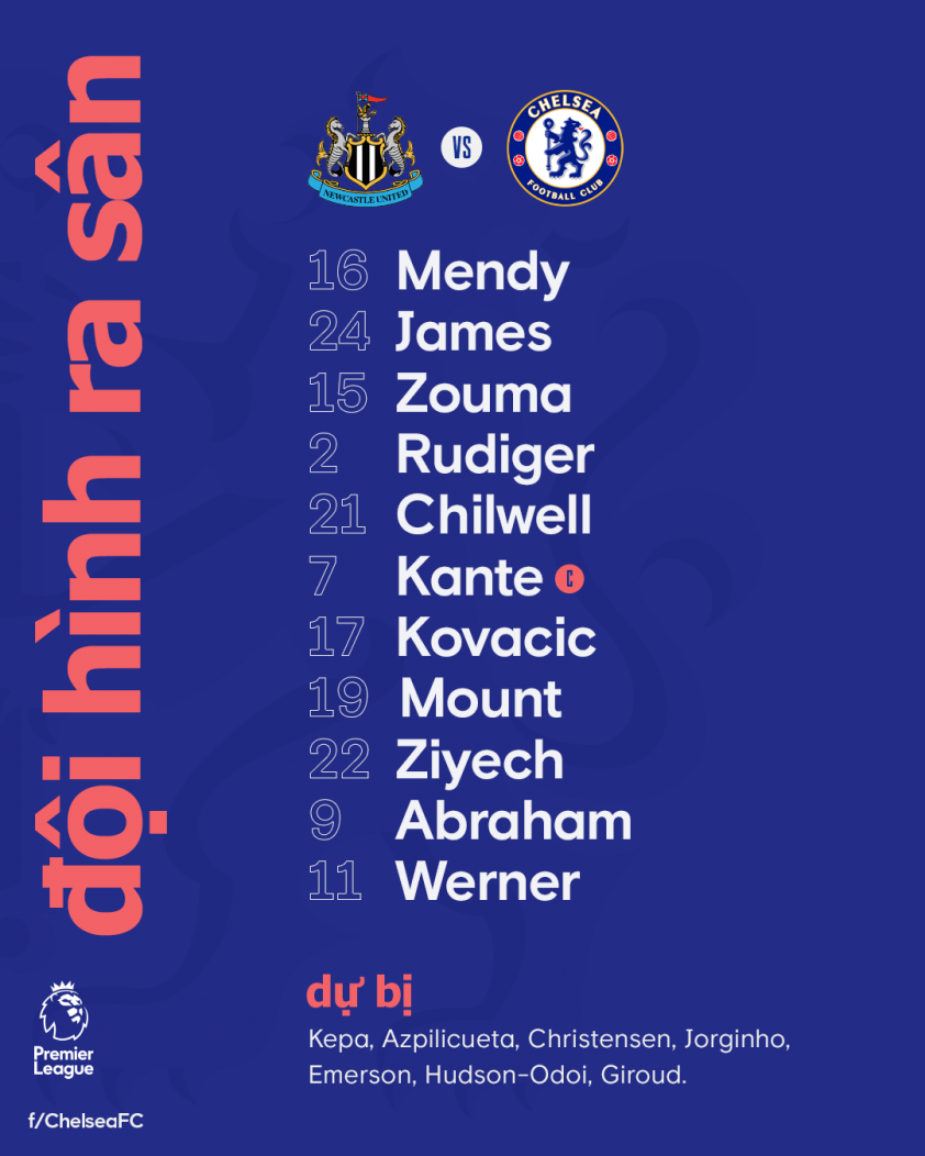 Newcastle vs Chelsea