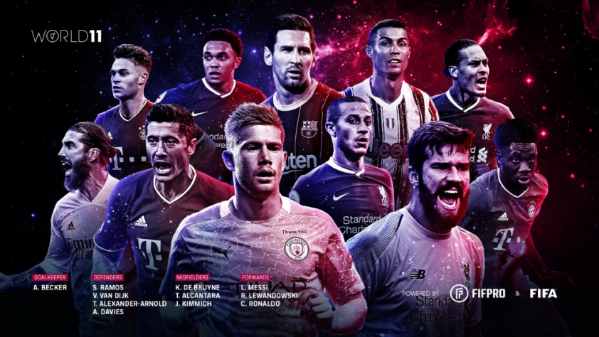 FIFA FIFPro
