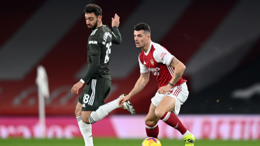 Arsenal 0-0 MU