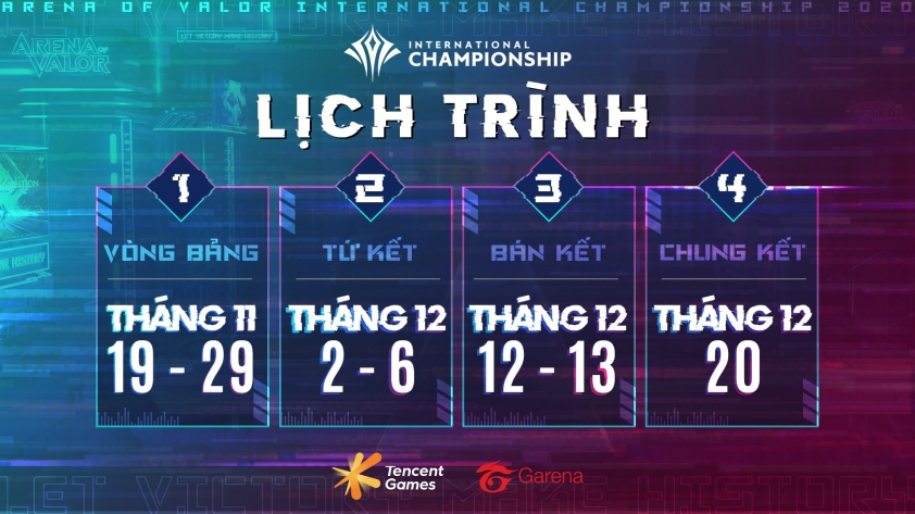 lich thi dau AIC 2020 lien quan mobile moi nhat