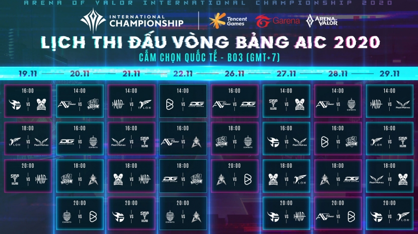 lich thi dau AIC 2020 lien quan mobile moi nhat