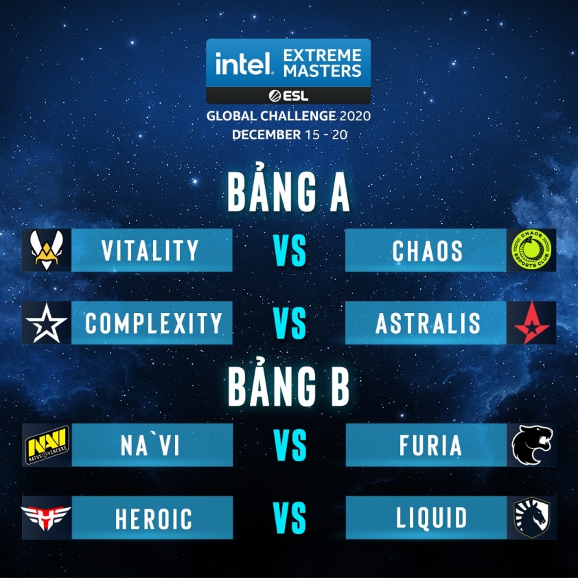 IEM Global Challenge 2020 cong bo bang dau