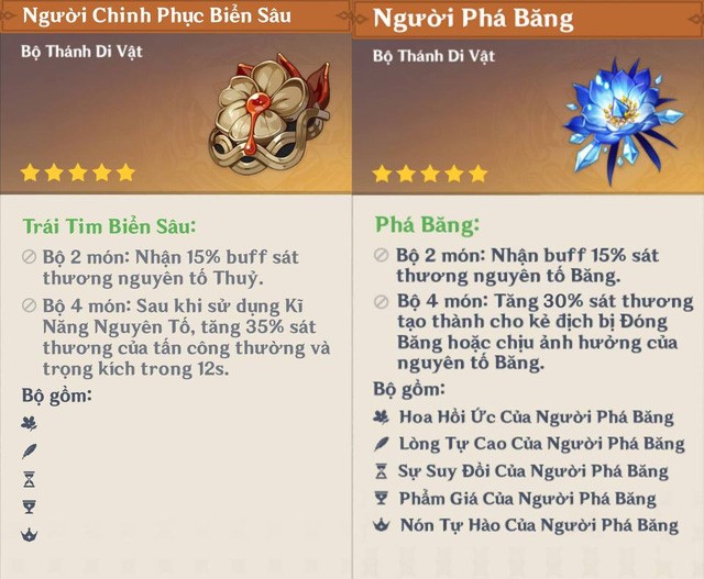 chi tiet ban cap nhat 1.2 genshin impact