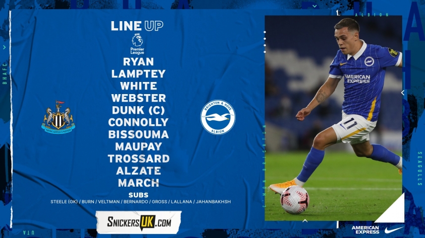 Trực tiếp Newcastle vs Brighton: Cân tài cân sức Ảnh 2