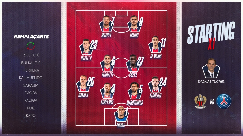 Trực tiếp Nice vs PSG: Mbappe xuất trận Ảnh 1