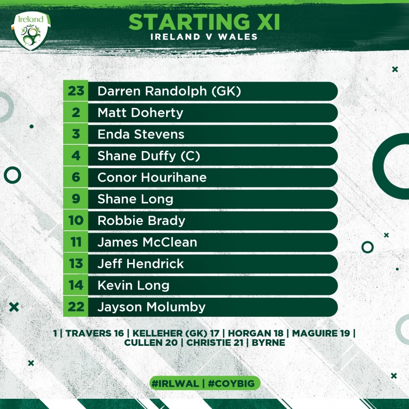 Trực tiếp CH Ireland vs Wales: Gạt bỏ nỗi thất vọng Ảnh 2